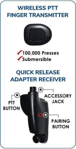 Earphone Connection Combi IBlend Wireless QR Adapter & PTT Kit 6 Earphone Connection Combi IBlend Wireless QR Adapter & PTT Kit -Outdoor Life Store earphone connection combi iblend wireless qr adapter and ptt kit combi iblend 20243.1601510435