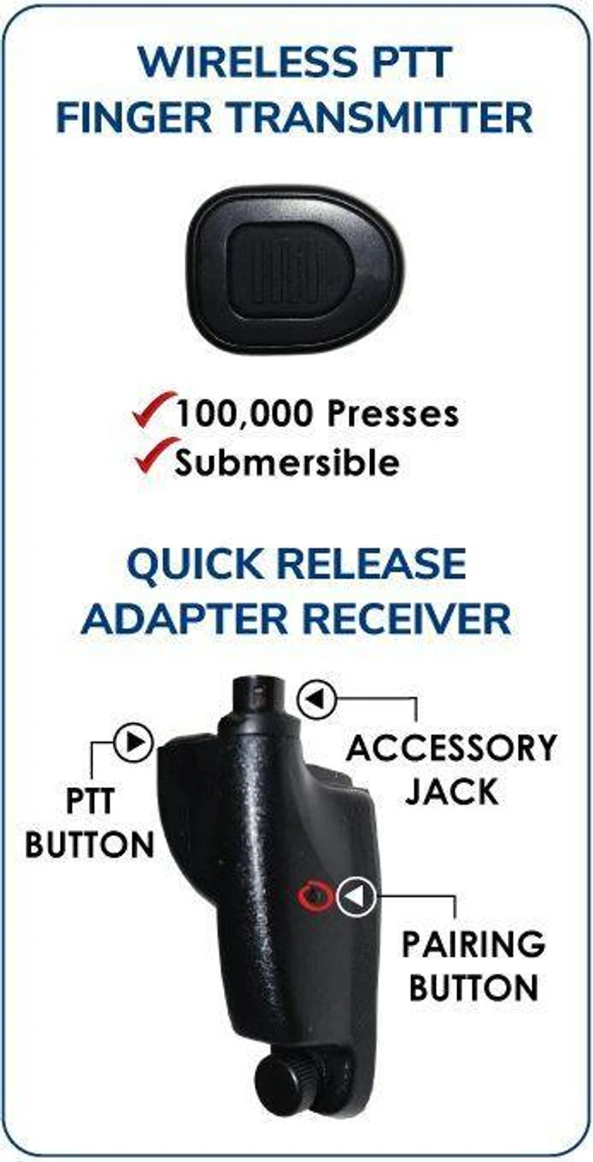 Earphone Connection Combi IBlend Wireless QR Adapter & PTT Kit 4 Earphone Connection Combi IBlend Wireless QR Adapter & PTT Kit - Image 2