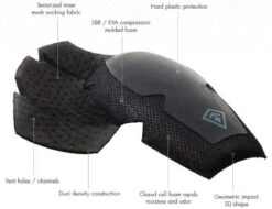 First Tactical Defender Knee Pads 142502 7 First Tactical Defender Knee Pads 142502 -Outdoor Life Store first tactical defender knee pads 142502 02720.1603739152