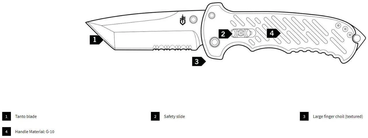 Gerber 06 FAST Tanto Serrated Folding Knife 4 Gerber 06 FAST Tanto Serrated Folding Knife - Image 2