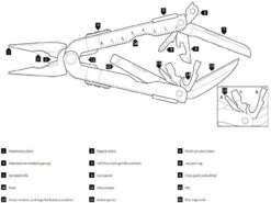 Gerber 600 Needlenose Multi-Plier 9 Gerber 600 Needlenose Multi-Plier -Outdoor Life Store gerber 600 needlenose multi plier 47530 55289.1599151779