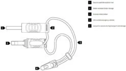 Gerber Fire Starter 7 Gerber Fire Starter -Outdoor Life Store gerber fire starter 31 003114 13944.1601503989
