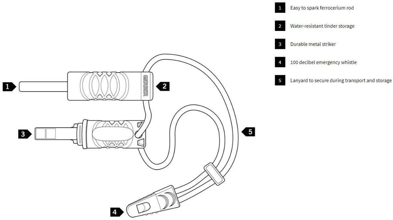 Gerber Fire Starter 5 Gerber Fire Starter - Image 3