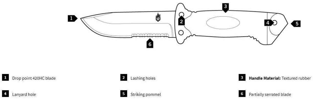 Gerber LMF II Knife Black Infantry Knife 6 Gerber LMF II Knife Black Infantry Knife - Image 4
