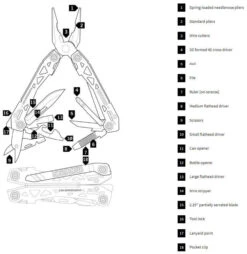 Gerber Suspension NXT Multitool