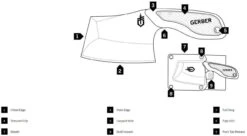 Gerber Tritip Knife 9 Gerber Tritip Knife -Outdoor Life Store gerber tritip knife tritip 81866.1601544017