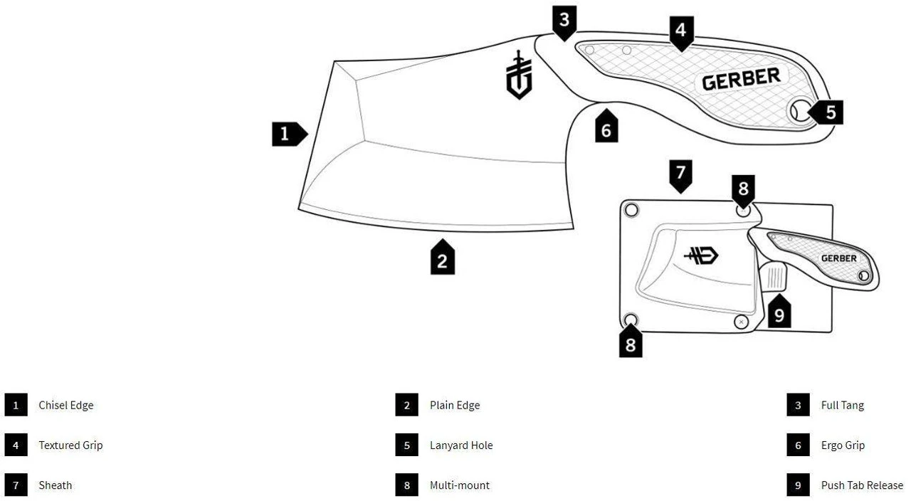 Gerber Tritip Knife 6 Gerber Tritip Knife - Image 4
