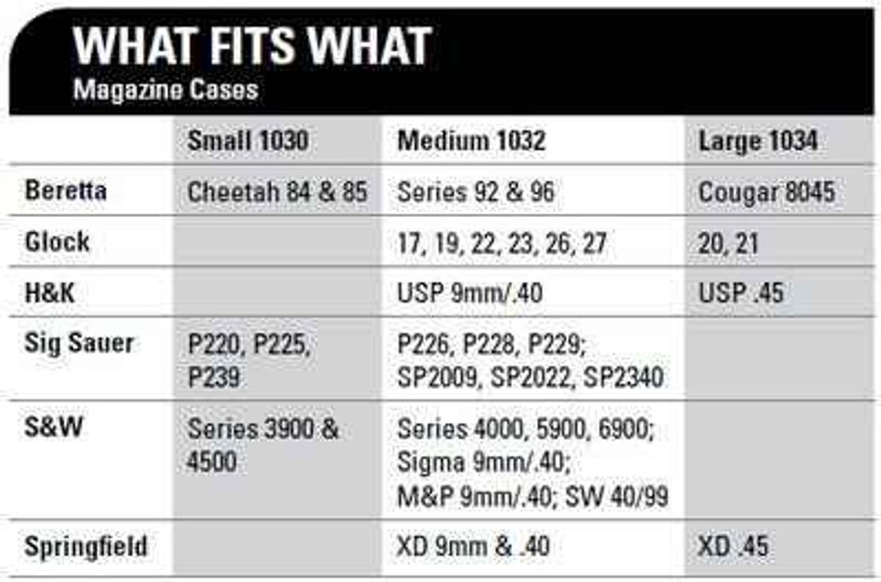 Hero's Pride Double Magazine Pouch 7 Hero's Pride Double Magazine Pouch - Image 5