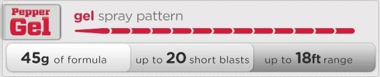 Mace Night Defender 6 Mace Night Defender - Image 4