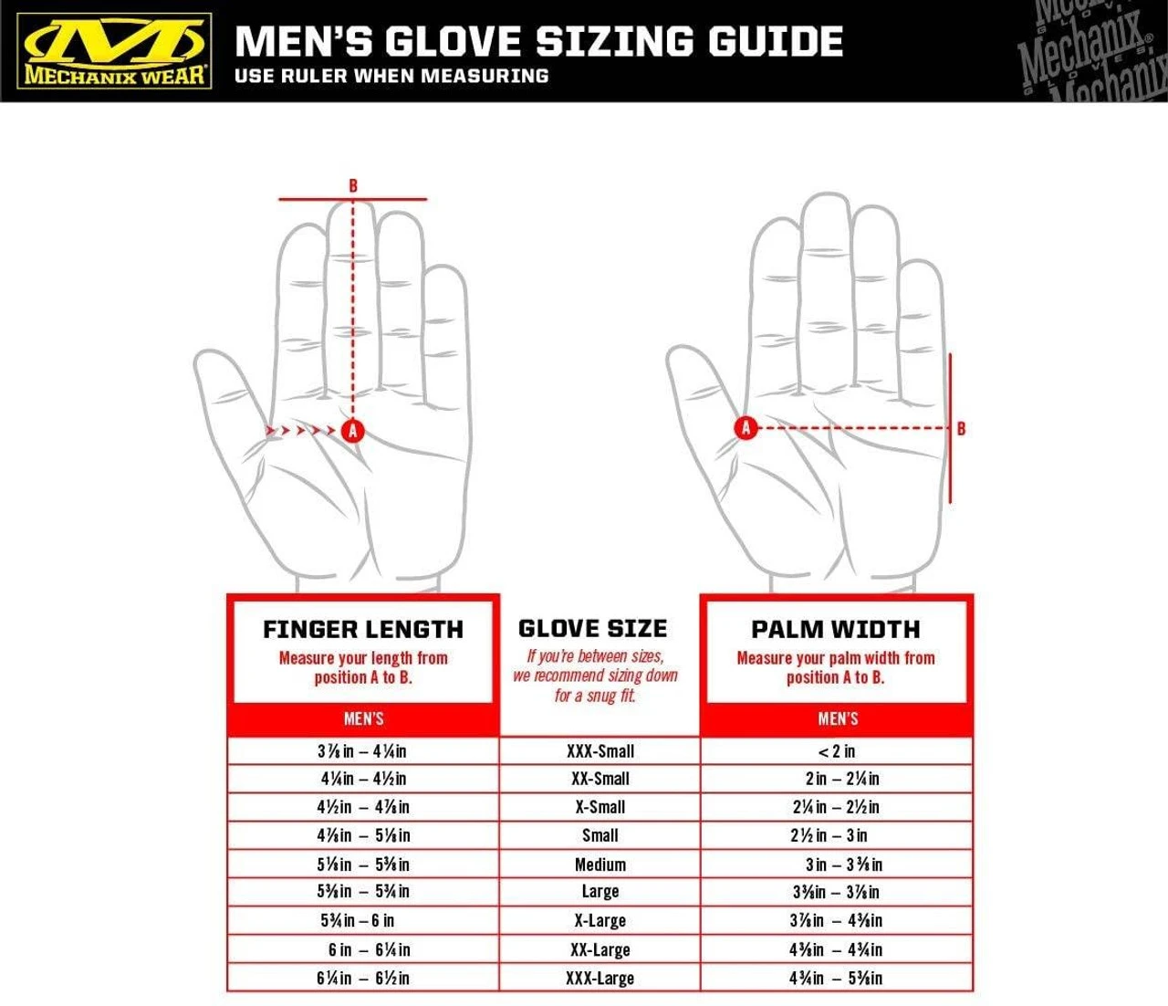 Mechanix Wear Original CR5 Glove 7 Mechanix Wear Original CR5 Glove - Image 5
