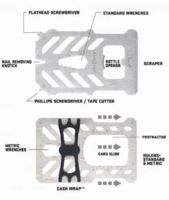 Nite Ize Financial Tool RFID Blocking Wallet 16 Nite Ize Financial Tool RFID Blocking Wallet -Outdoor Life Store nite ize financial tool rfid blocking wallet niteize fmtr 96995.1607380194