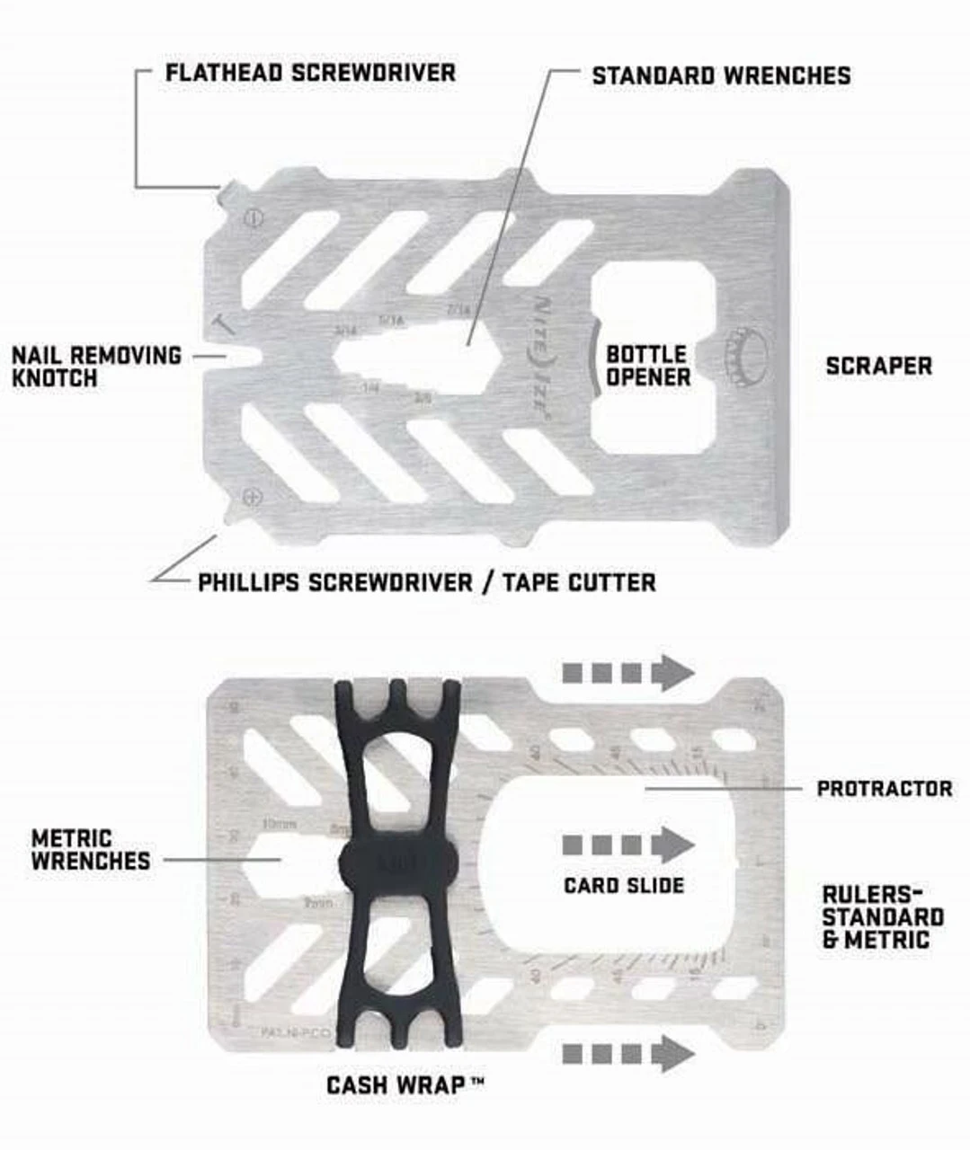 Nite Ize Financial Tool RFID Blocking Wallet 6 Nite Ize Financial Tool RFID Blocking Wallet - Image 4