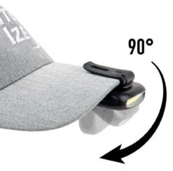 Nite Ize Radiant 170 Rechargeable Clip Light -Outdoor Life Store nite ize radiant 170 rechargeable clip light r170rc 01 r7 38278.1616660173