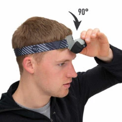 Nite Ize Radiant 250 Headlamp Charcoal -Outdoor Life Store nite ize radiant 250 headlamp charcoal r250h 09 r8 86549.1616660154