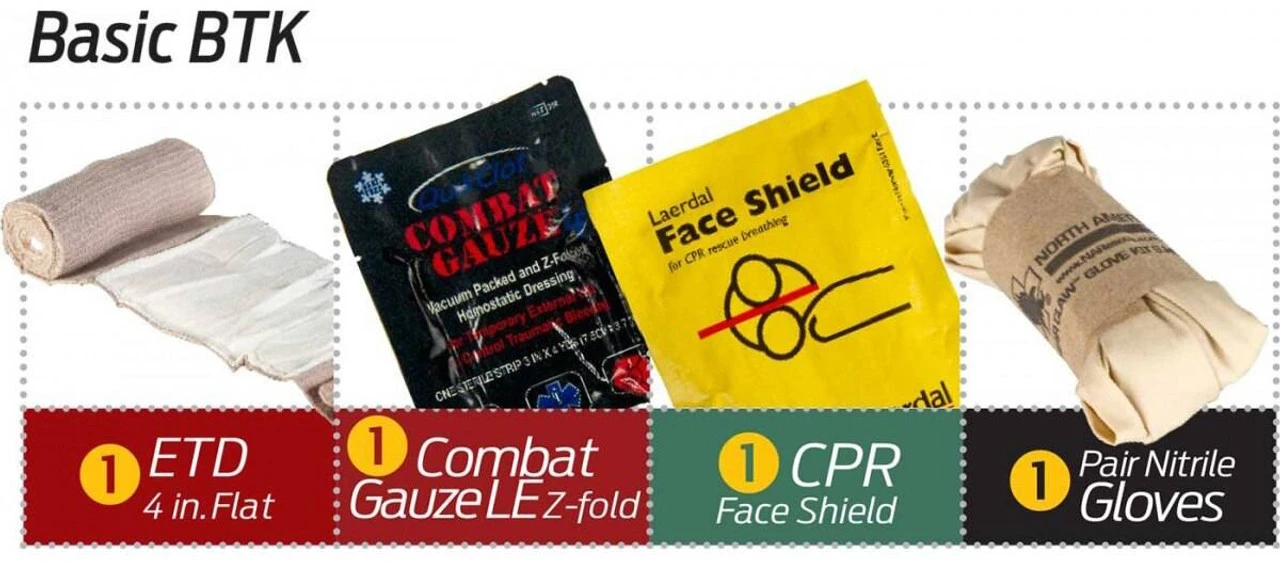 North American Rescue Belt Trauma Kit (BTK) 6 North American Rescue Belt Trauma Kit (BTK) - Image 4