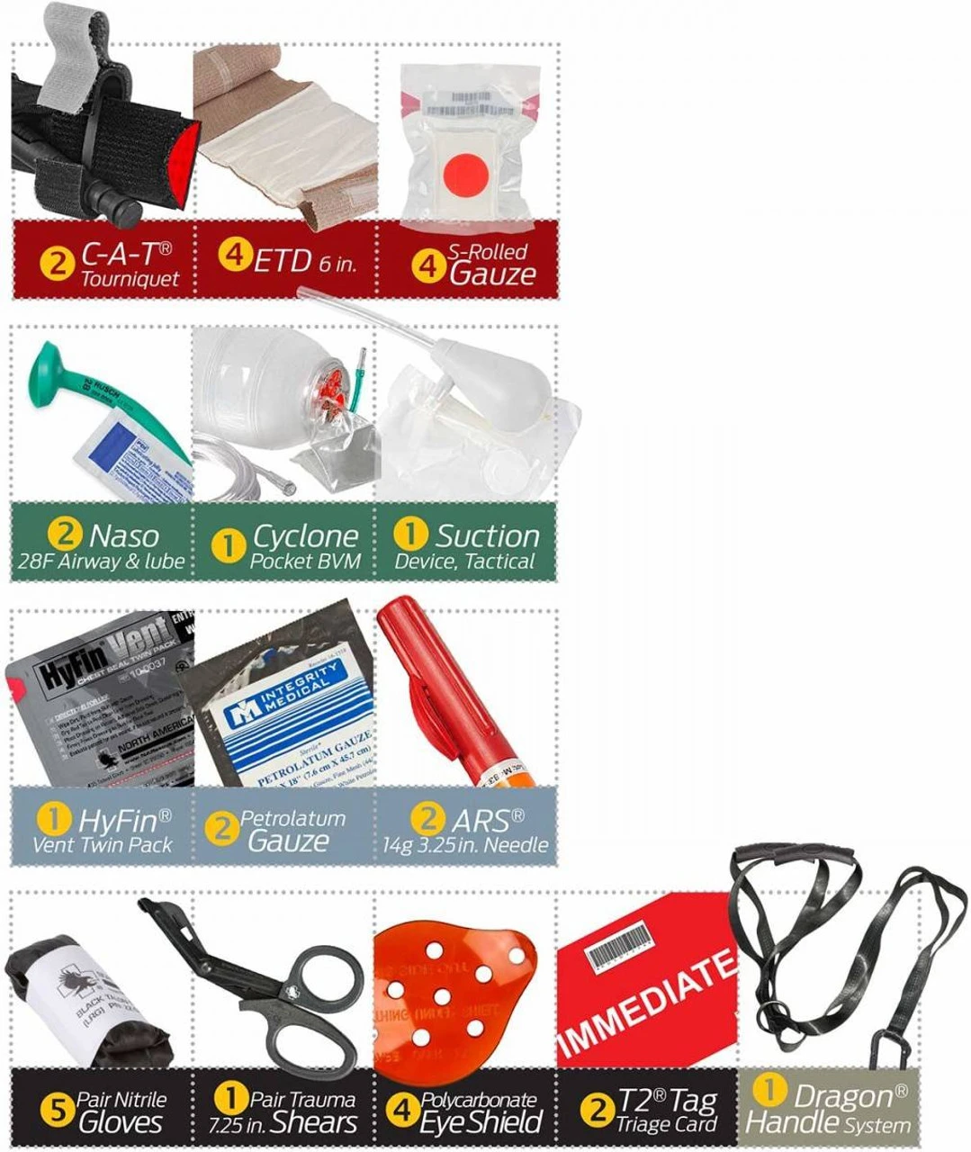 North American Rescue High Risk Warrant Casualty Kit 6 North American Rescue High Risk Warrant Casualty Kit - Image 4