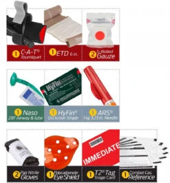 North American Rescue Individual Kit (CCRK) -Outdoor Life Store north american rescue individual kit ccrk iccr kit 46357.1602580982