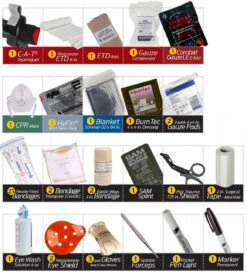 North American Rescue Patrol Vechicle Trauma Kits 13 North American Rescue Patrol Vechicle Trauma Kits -Outdoor Life Store north american rescue patrol vechicle trauma kits pvtk 02144.1601508176