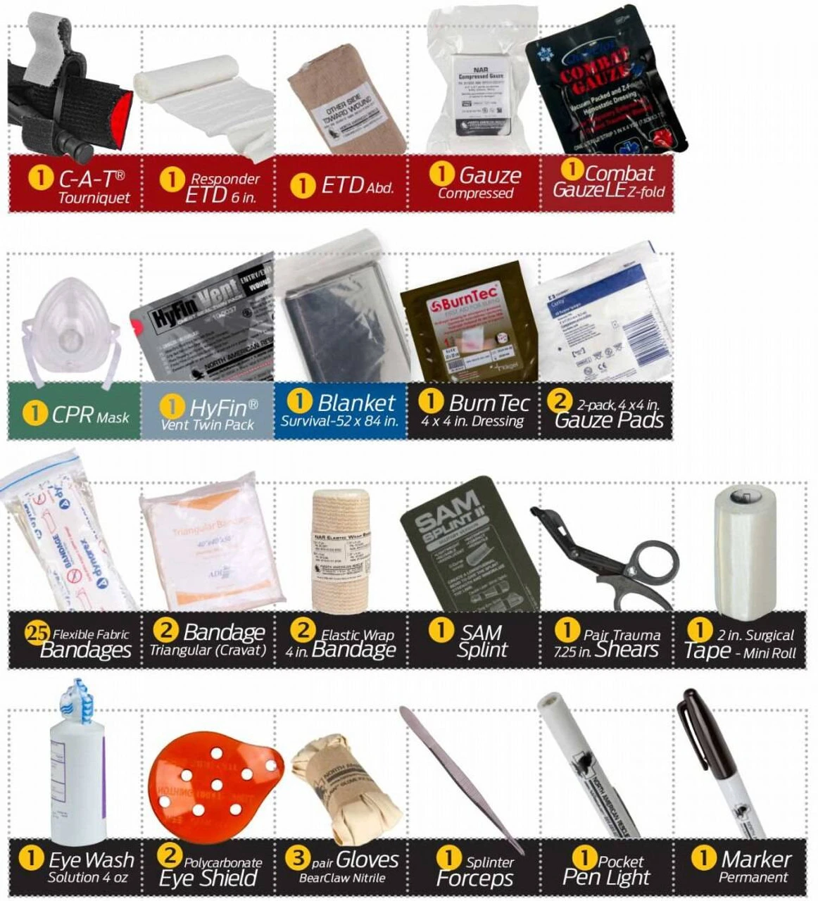 North American Rescue Patrol Vechicle Trauma Kits 8 North American Rescue Patrol Vechicle Trauma Kits - Image 6