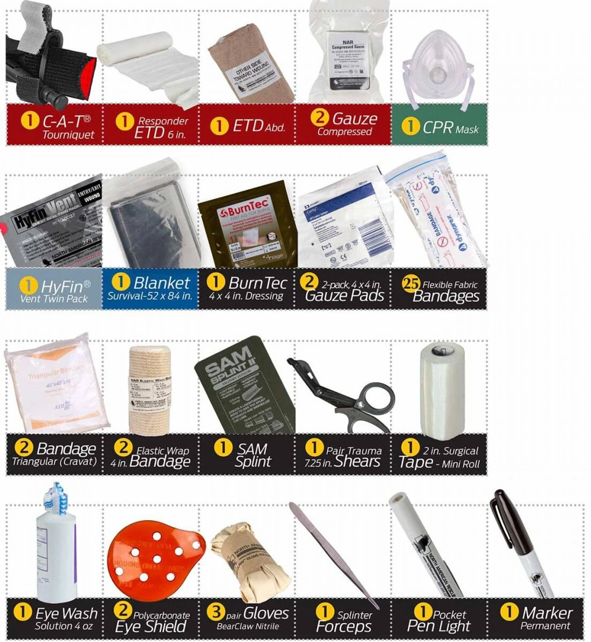 North American Rescue Patrol Vechicle Trauma Kits 6 North American Rescue Patrol Vechicle Trauma Kits - Image 4