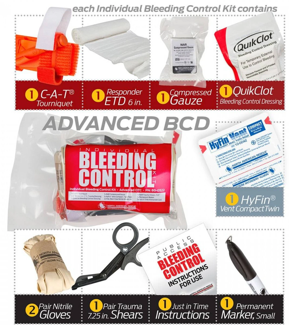 North American Rescue Public Access Bleeding Control 8-Pack-Vacuum Sealed 11 North American Rescue Public Access Bleeding Control 8-Pack-Vacuum Sealed - Image 9
