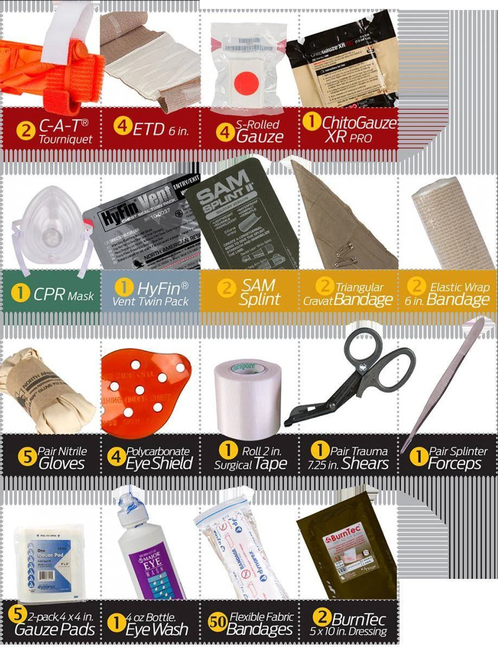 North American Rescue Range Trauma Kit - ORG 8 North American Rescue Range Trauma Kit - ORG - Image 6