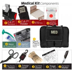 North American Rescue Rescue Task Force Vest Kit With Side Armor 30 North American Rescue Rescue Task Force Vest Kit With Side Armor -Outdoor Life Store north american rescue rescue task force vest kit with side armor rtfvk 50872.1602581722