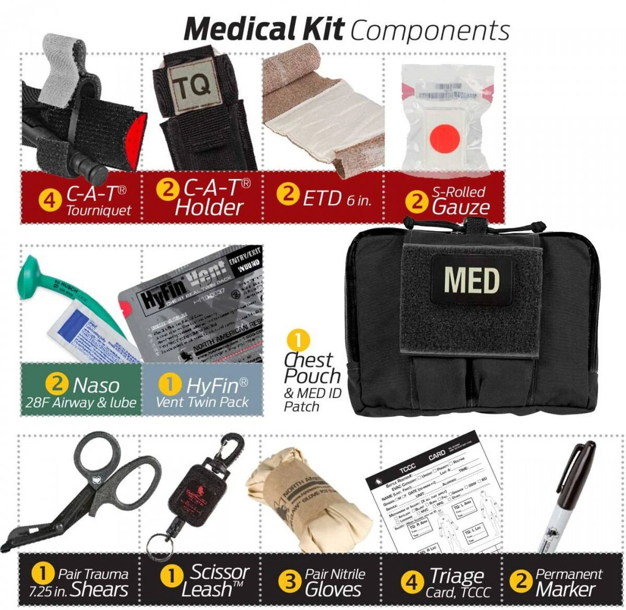 North American Rescue Rescue Task Force Vest Kit With Side Armor 13 North American Rescue Rescue Task Force Vest Kit With Side Armor - Image 11