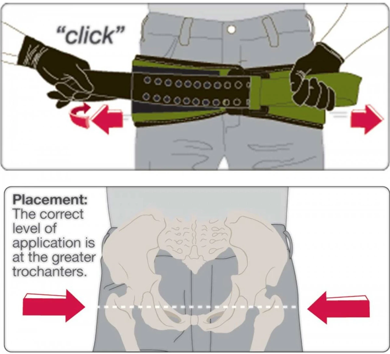 North American Rescue Sam Pelvic Sling 4 North American Rescue Sam Pelvic Sling - Image 2