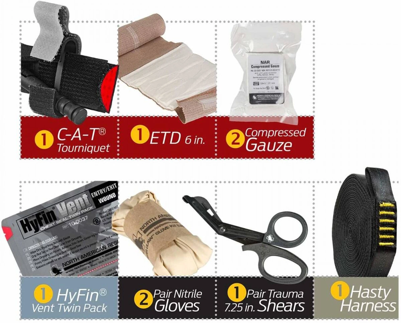 North American RescueSchool Resource Officer (SRO) Individual Response Kit 5 North American RescueSchool Resource Officer (SRO) Individual Response Kit - Image 3