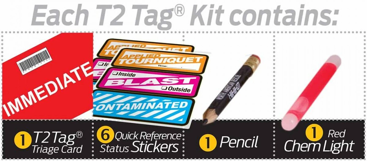 North American Rescue T2 Tag 5 North American Rescue T2 Tag - Image 3