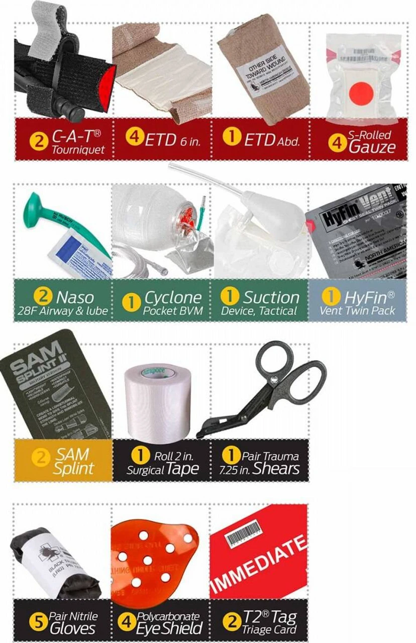 North American Rescue Tactical Rapid Deployment Kit 14 North American Rescue Tactical Rapid Deployment Kit - Image 12