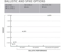Propper 4PV Tactical Vest -Outdoor Life Store propper 4pv tactical vest 4pv tac 50702.1599192334
