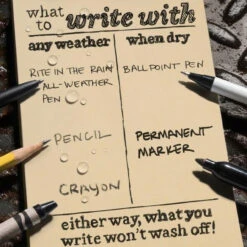 Rite In The Rain 935M-KIT 3" X 5" MultiCam Kit 13 Rite In The Rain 935M-KIT 3" X 5" MultiCam Kit -Outdoor Life Store rite in the rain 935m kit 3 x 5 multicam kit 935m kit 28106.1620905731