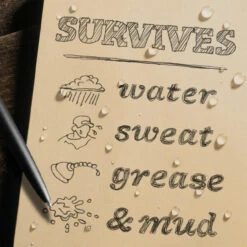 Rite In The Rain 935M-KIT 3" X 5" MultiCam Kit 12 Rite In The Rain 935M-KIT 3" X 5" MultiCam Kit -Outdoor Life Store rite in the rain 935m kit 3 x 5 multicam kit 935m kit 57265.1620905665