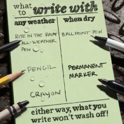Rite In The Rain 980-RI Tactical Field Book -Outdoor Life Store rite in the rain field book 980 ri 980 ri 95574.1620083067