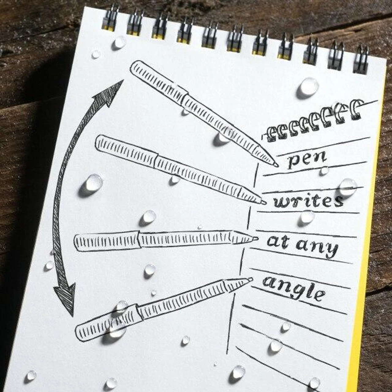 Rite In The Rain 96 Metal Bullet Pen 7 Rite In The Rain 96 Metal Bullet Pen - Image 5