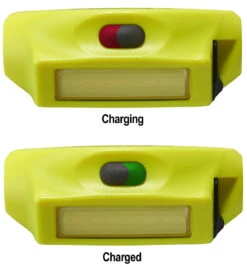 Streamlight Bandit Pro Rechargeable LED Headlamp -Outdoor Life Store streamlight bandit pro rechargeable led headlamp bandit pro 86382.1639821456