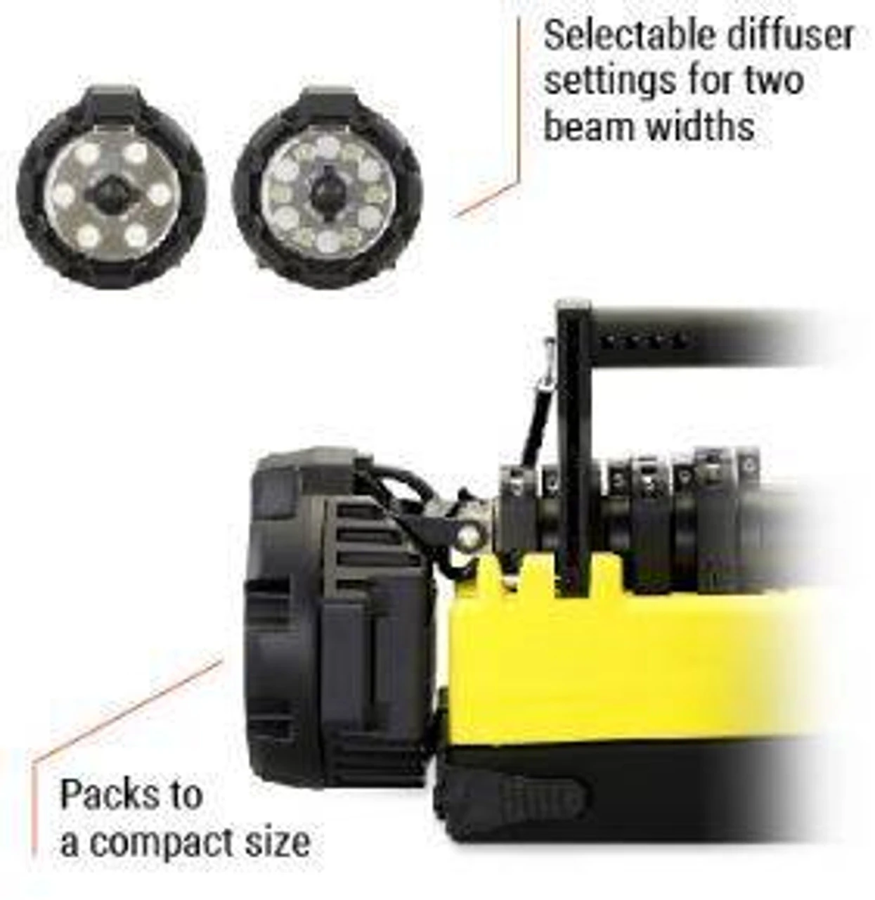 Streamlight Portable Scene Light EXT 5 Streamlight Portable Scene Light EXT - Image 3