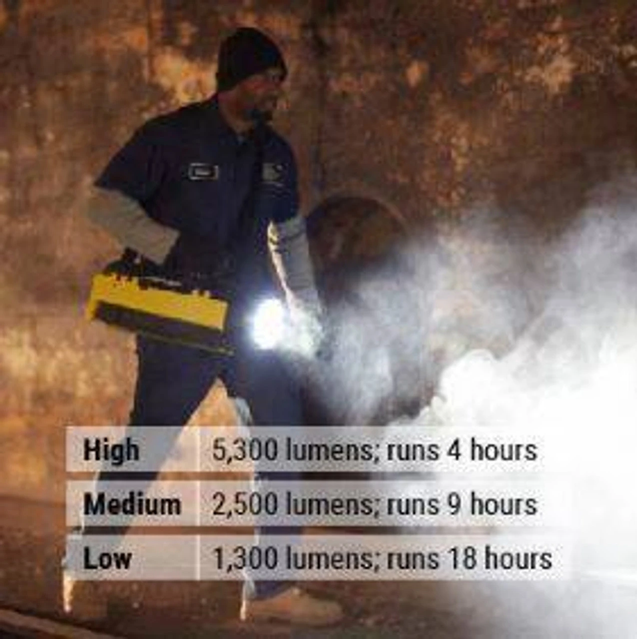 Streamlight Portable Scene Light EXT 8 Streamlight Portable Scene Light EXT - Image 6