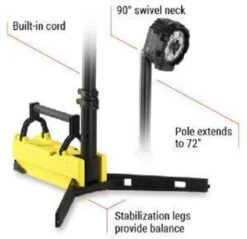 Streamlight Portable Scene Light EXT 19 Streamlight Portable Scene Light EXT -Outdoor Life Store streamlight portable scene light ext 45680 78225.1601497691