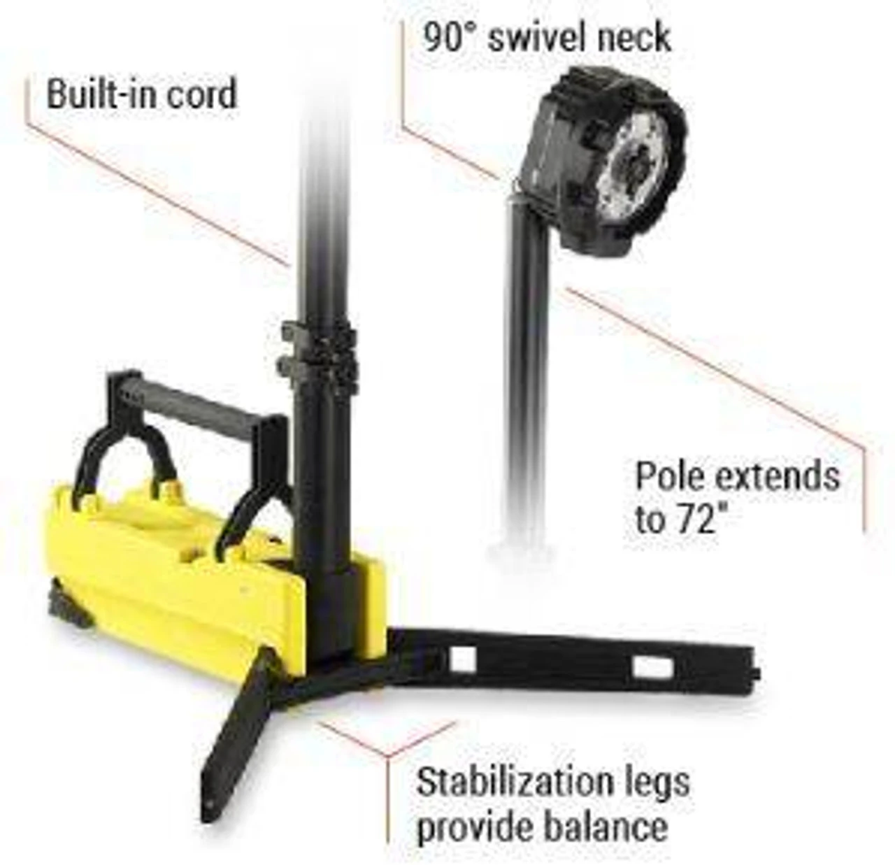 Streamlight Portable Scene Light EXT 11 Streamlight Portable Scene Light EXT - Image 9