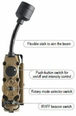 Streamlight Sidewinder Stalk Multi-Function Military Helmet Light -Outdoor Life Store streamlight sidewinder stalk multi function military helmet light side stalk 57548.1642508014