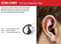 SureFire EP5 Sonic Defenders Max Ear Plugs - 25 Pack -Outdoor Life Store surefire ep5 sonic defenders max ear plugs 25 pack ep5 bulk 55702.1654719505
