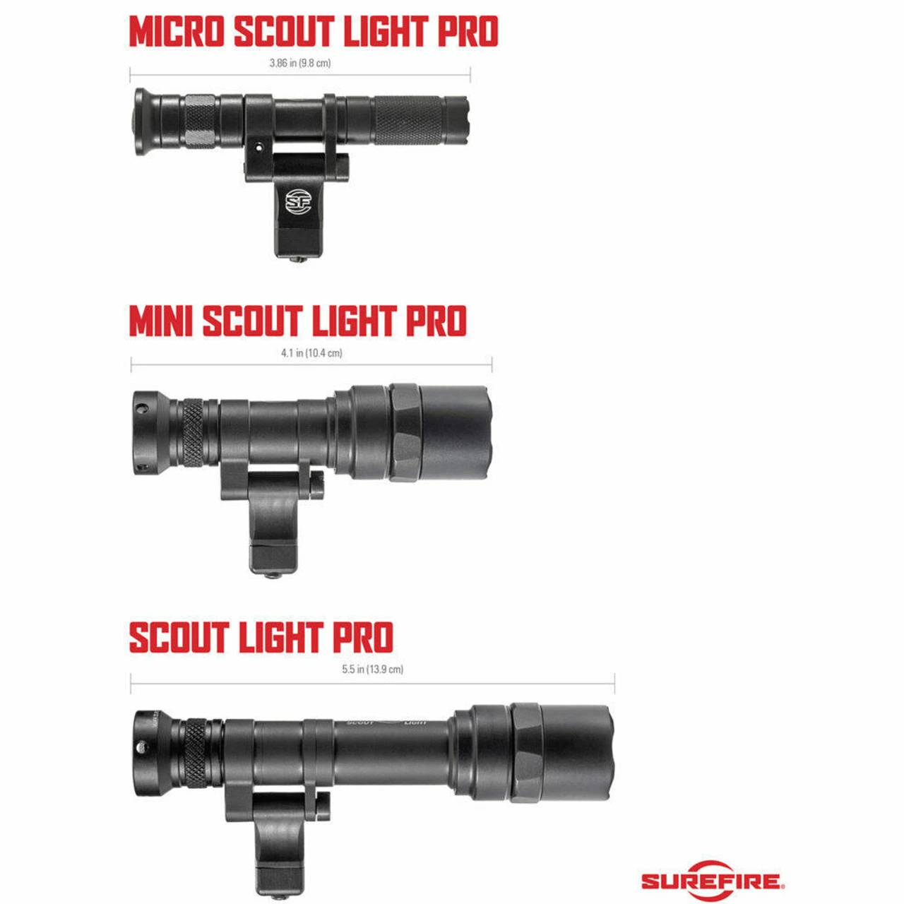 Surefire Micro Scout Light Pro 8 Surefire Micro Scout Light Pro - Image 6