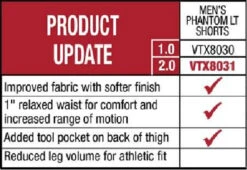 VertX Men's Phantom LT Shorts 2.0 -Outdoor Life Store vertx mens phantom lt shorts 2.0 8031 25703.1603757839